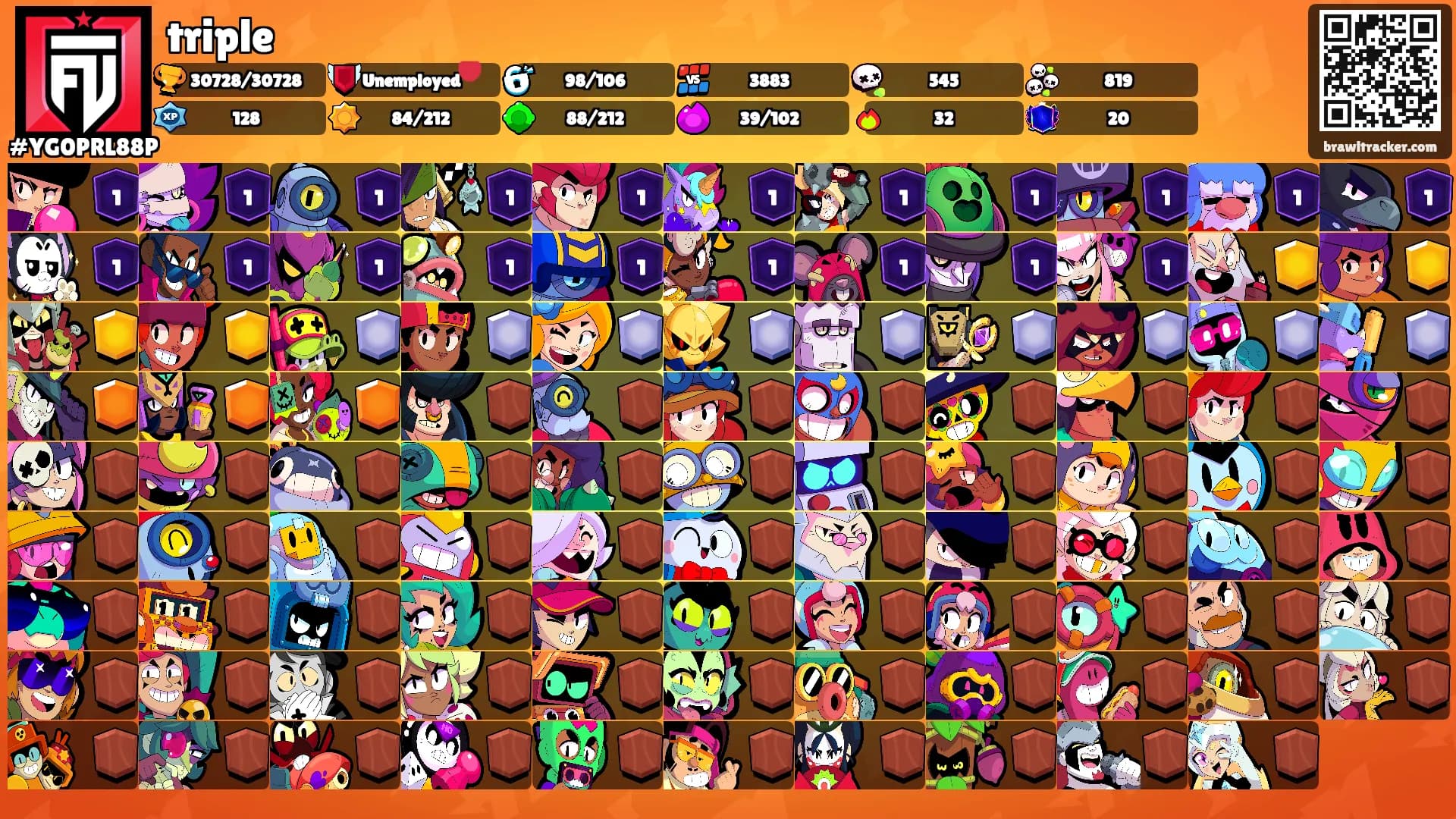 triple's Ranks