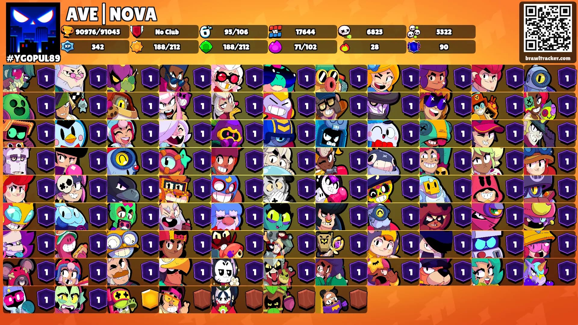 AVE|NOVA's Ranks