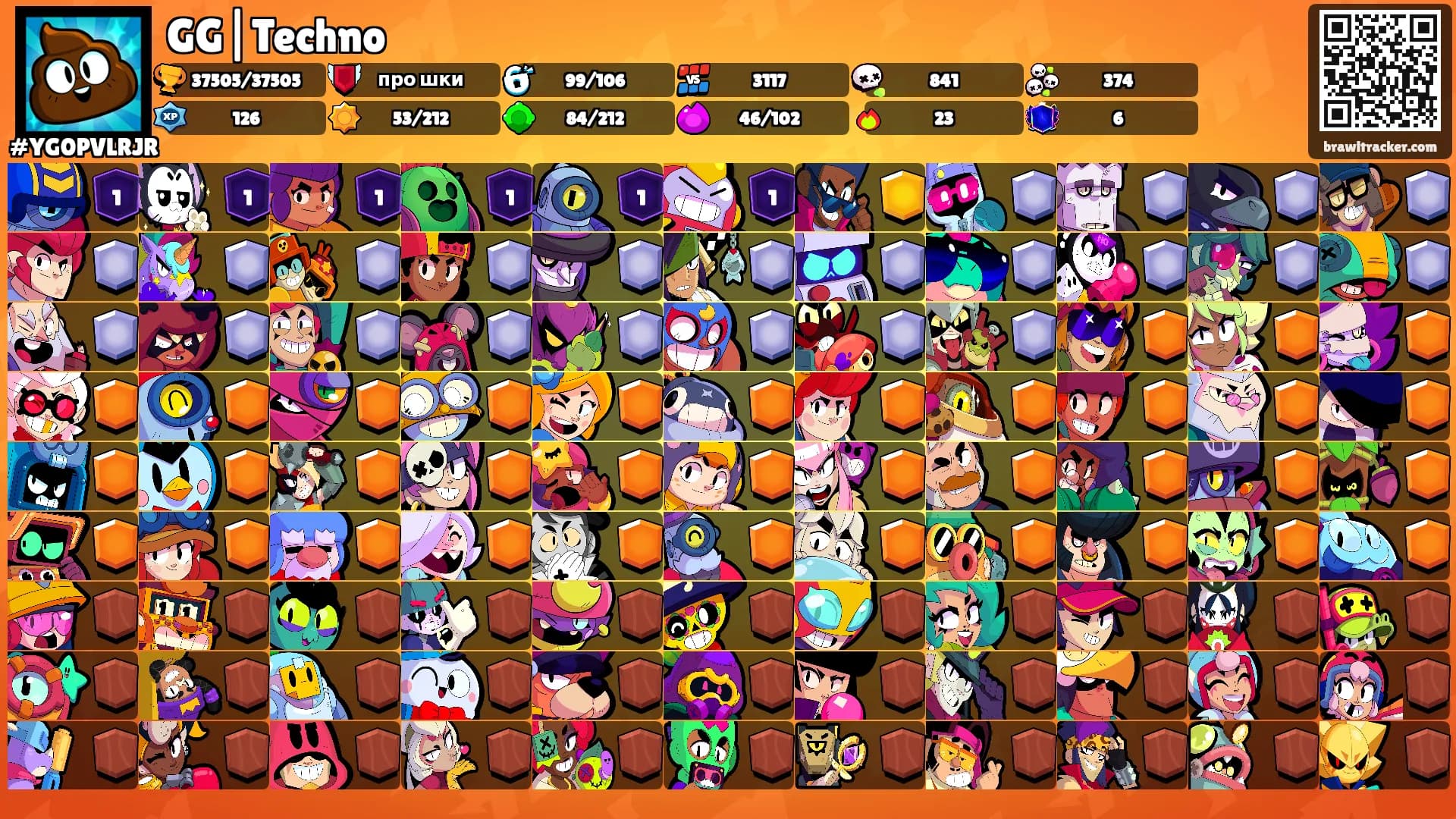 GG|Techno's Ranks
