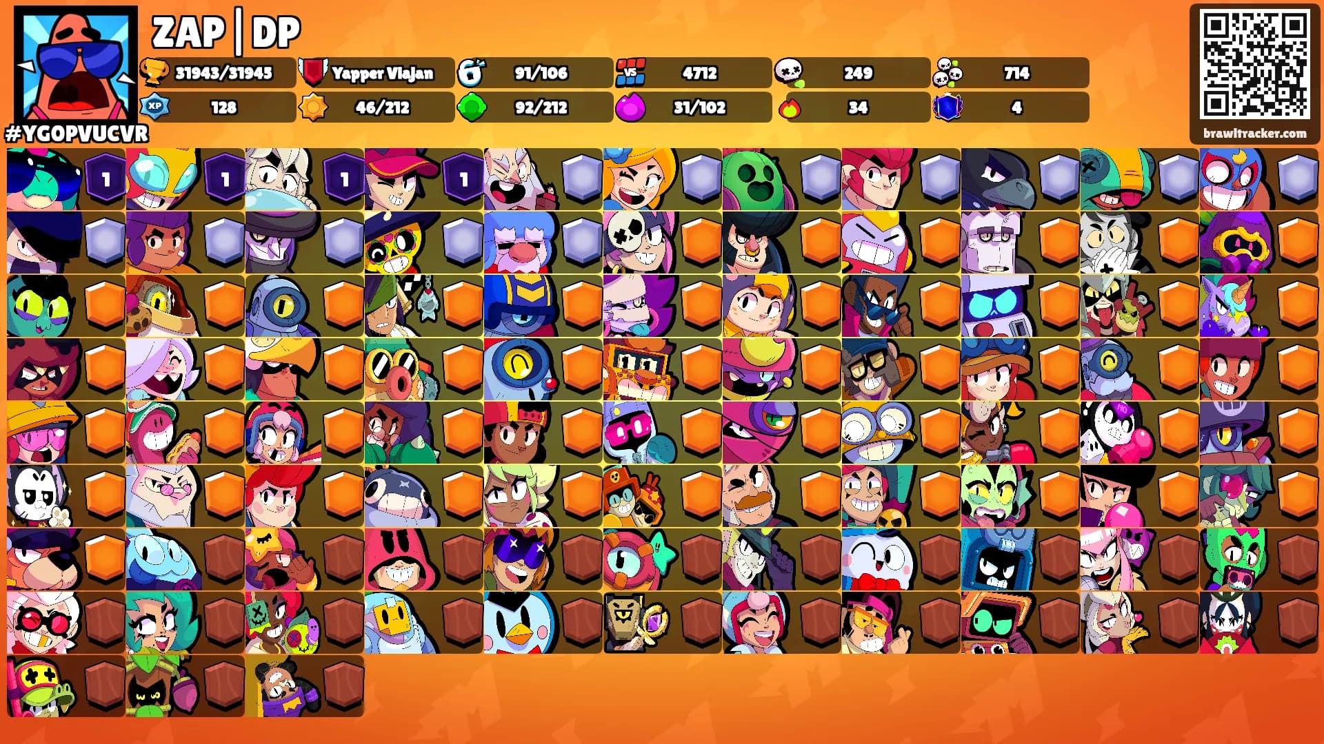ZAP|DP's Ranks