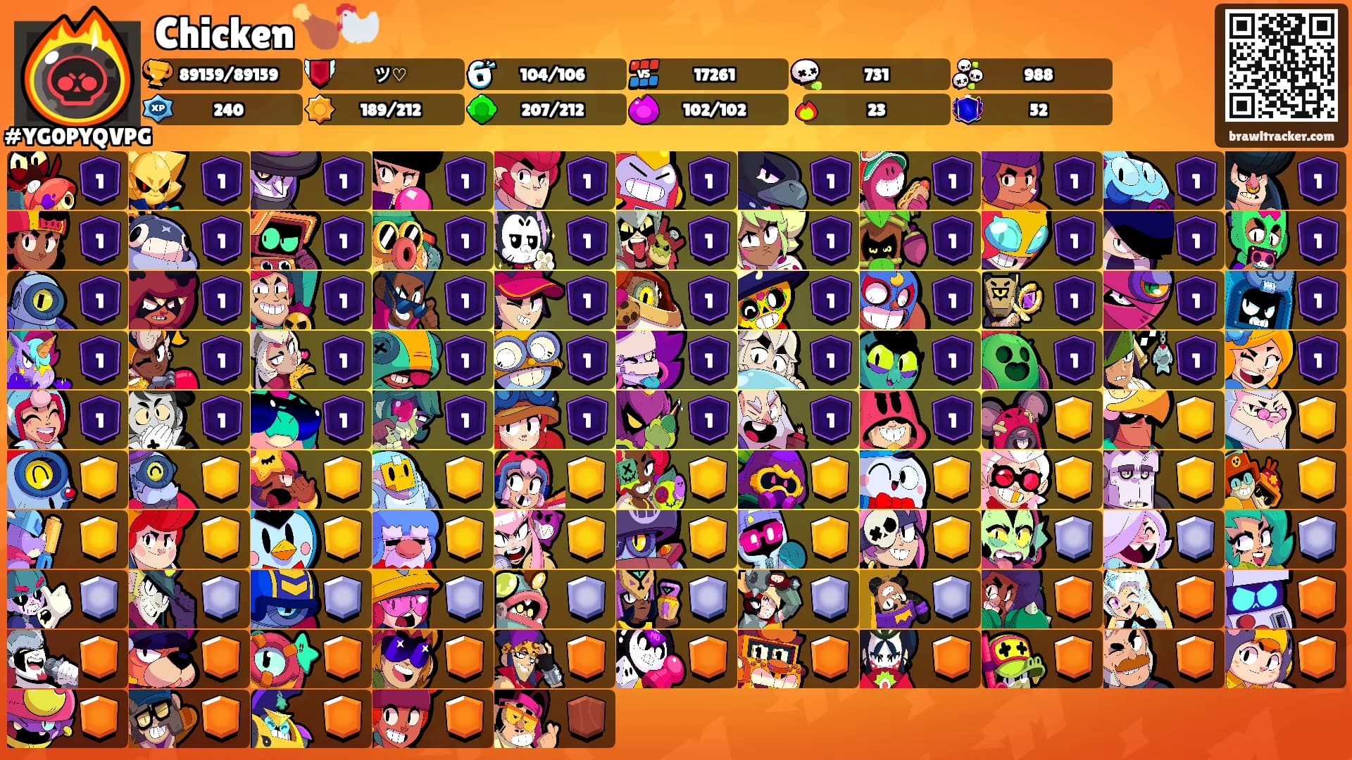 Chicken🍗🐓's Ranks