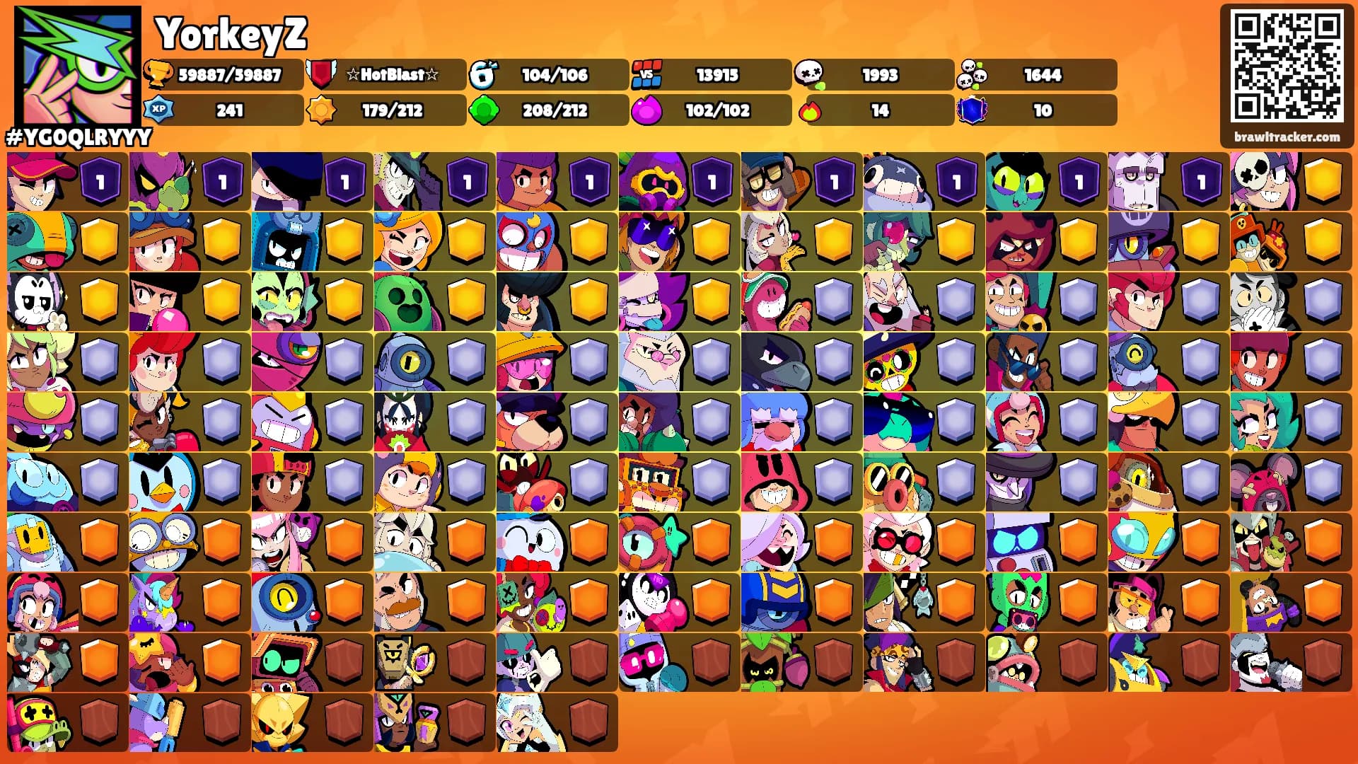 YorkeyZ's Ranks
