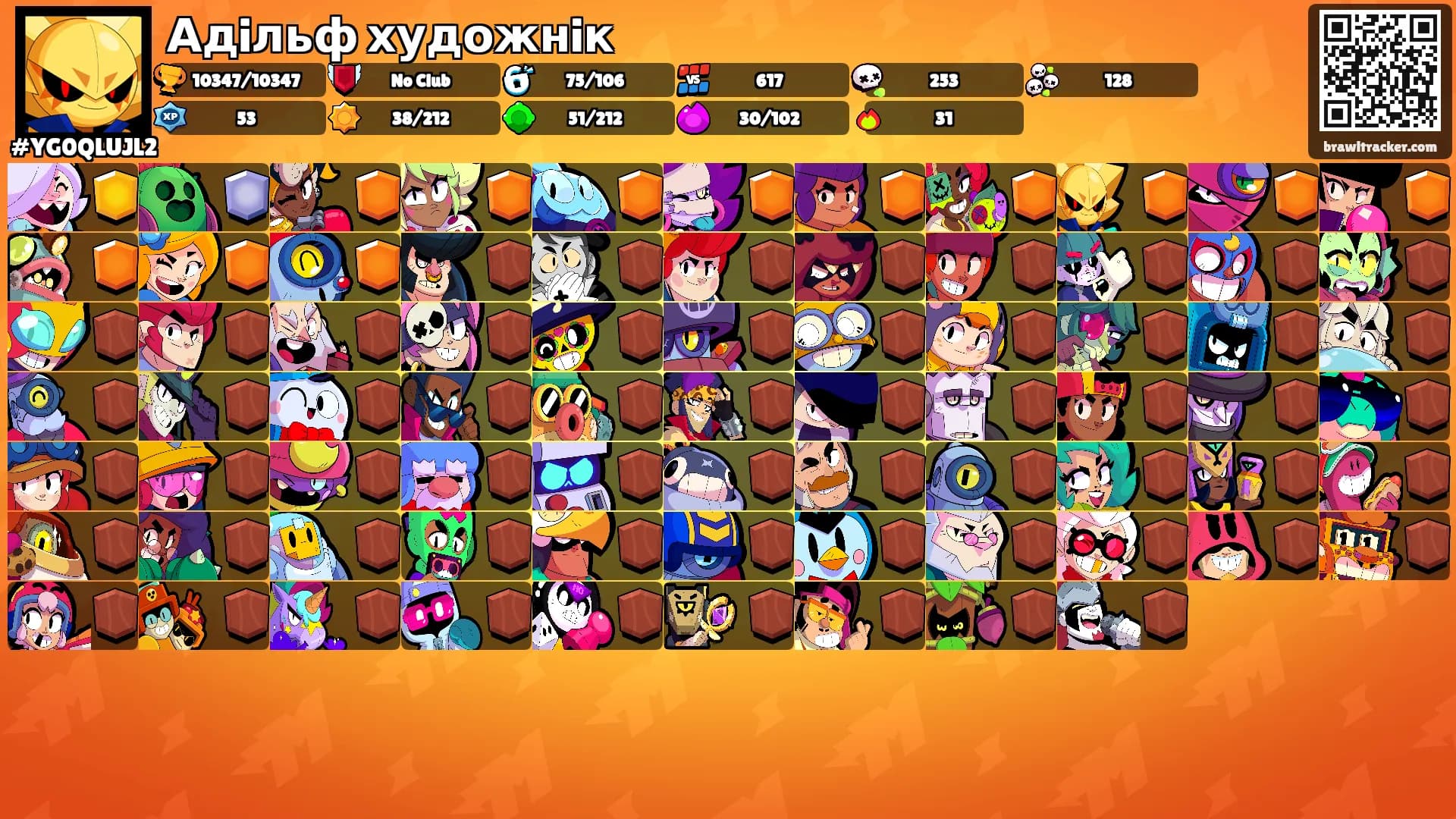 Адiльф художнiк's Ranks