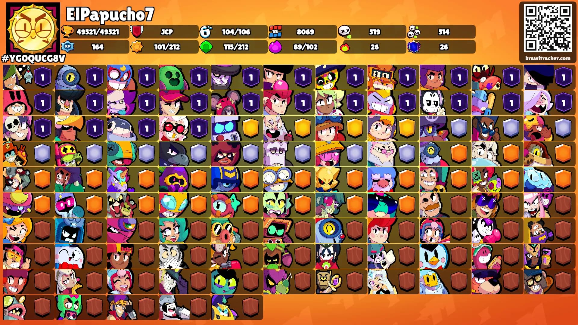ElPapucho7's Ranks