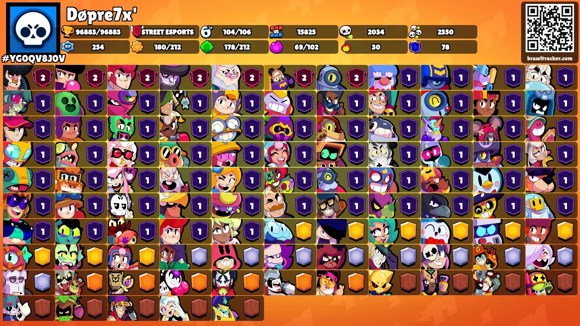 Døpre7x''s Ranks