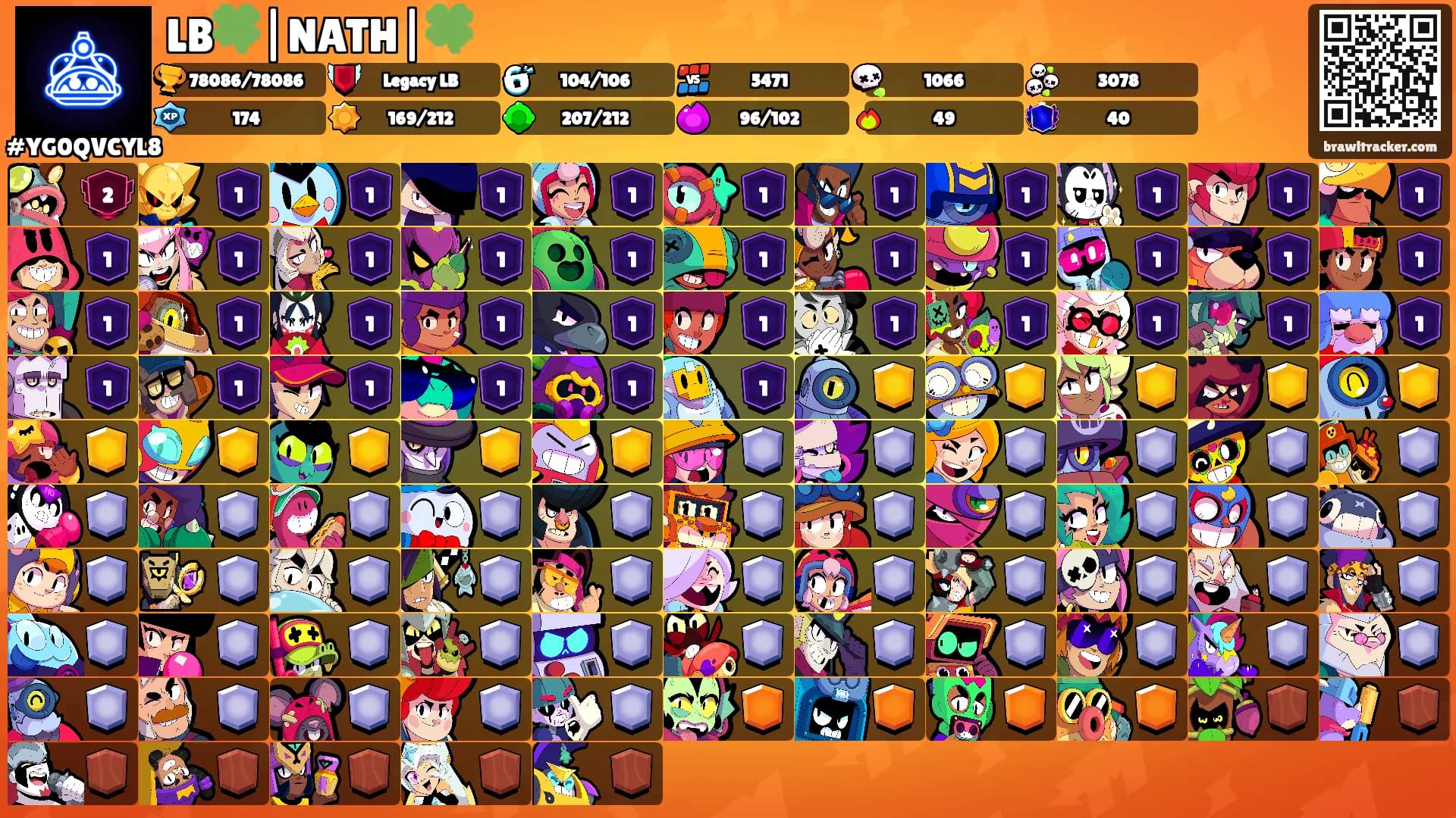 LB🍀|NATH|🍀's Ranks
