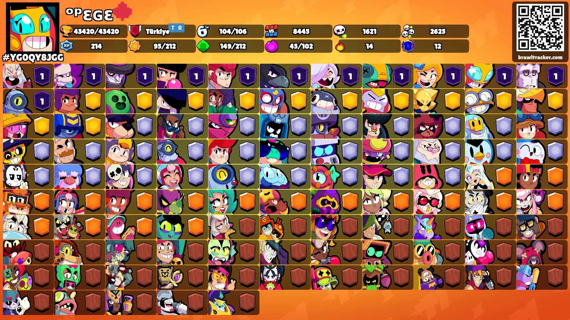 ᵒᵖɛɢɛ🍁's Ranks