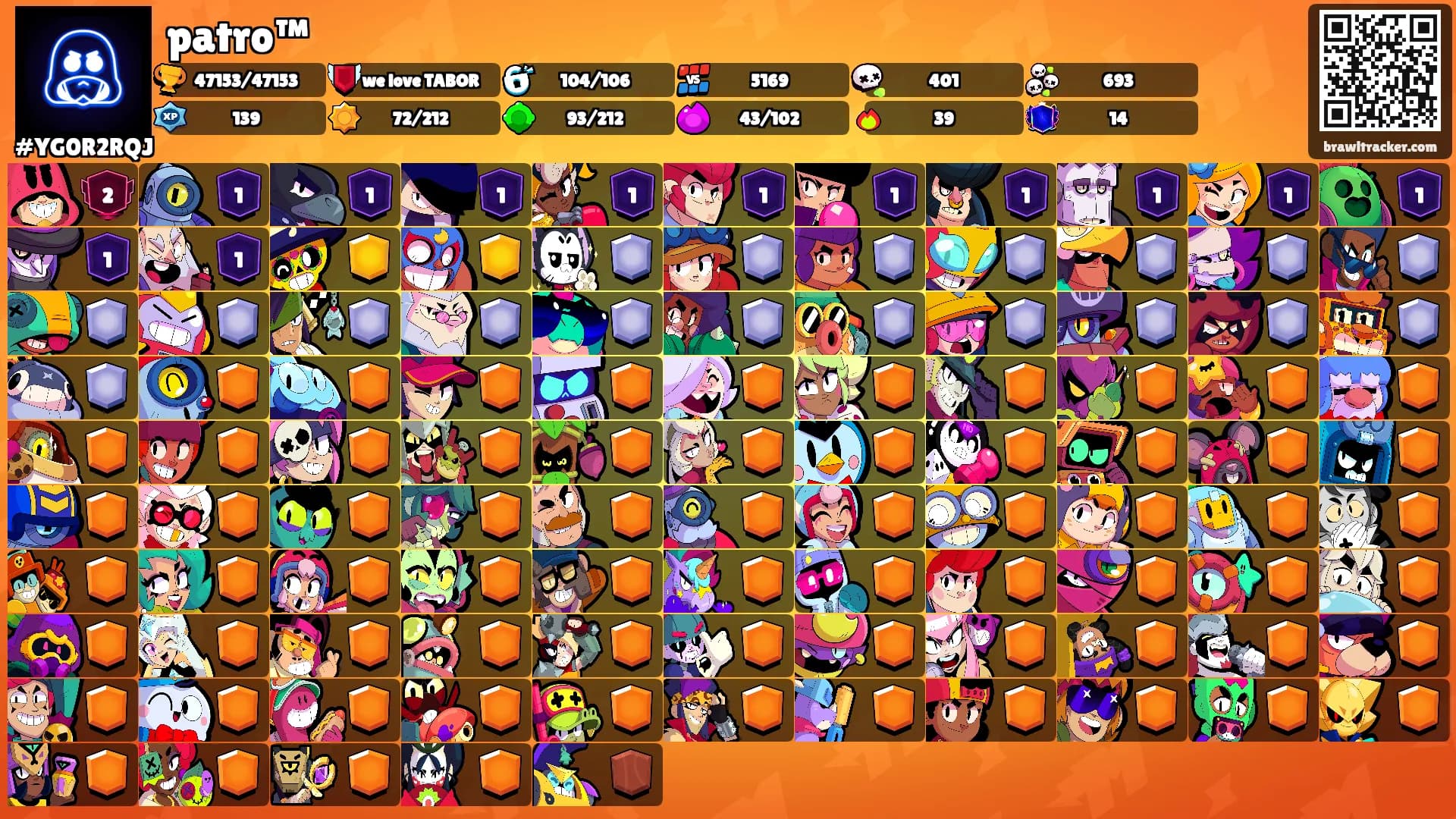patro™'s Ranks
