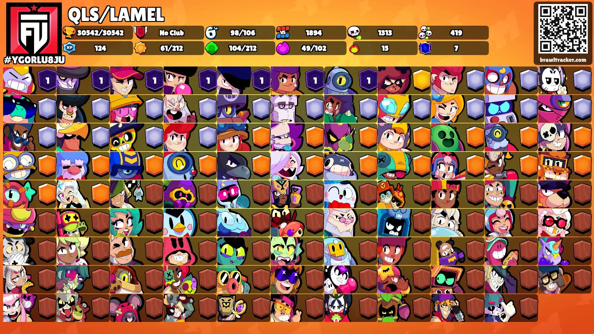 QLS/LAMEL's Ranks