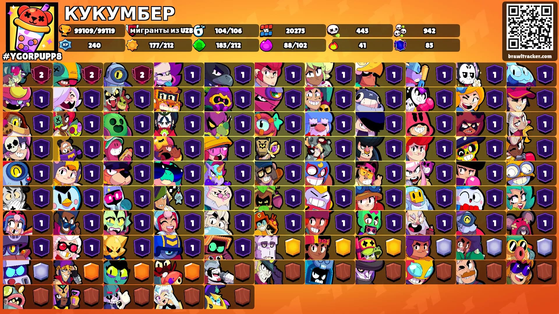 КУКУМБЕР's Ranks