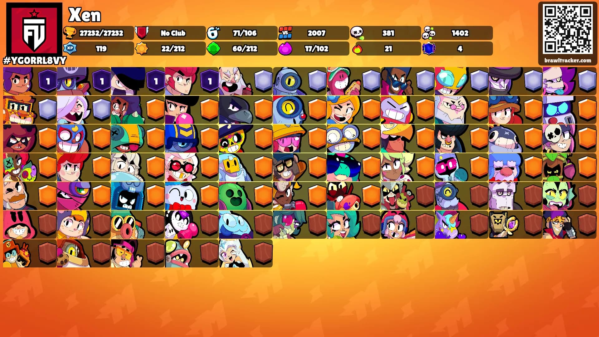 Xen's Ranks