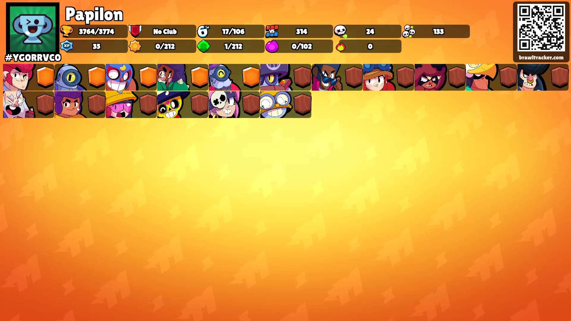 Papilon's Ranks