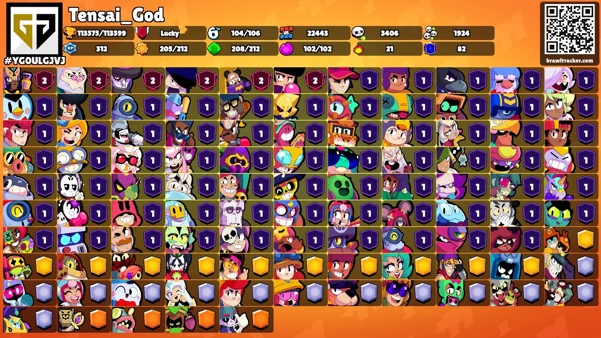 Tensai_God's Ranks