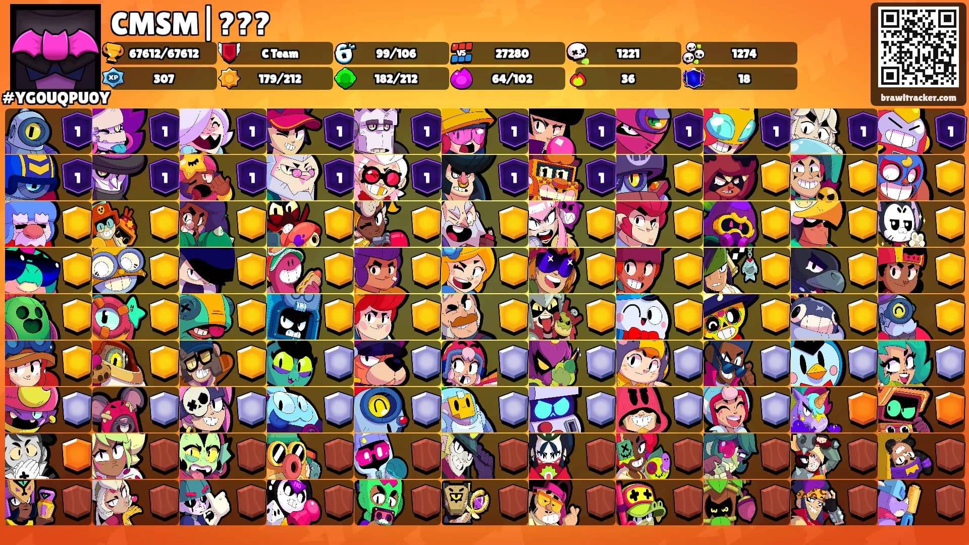 CMSM|???'s Ranks