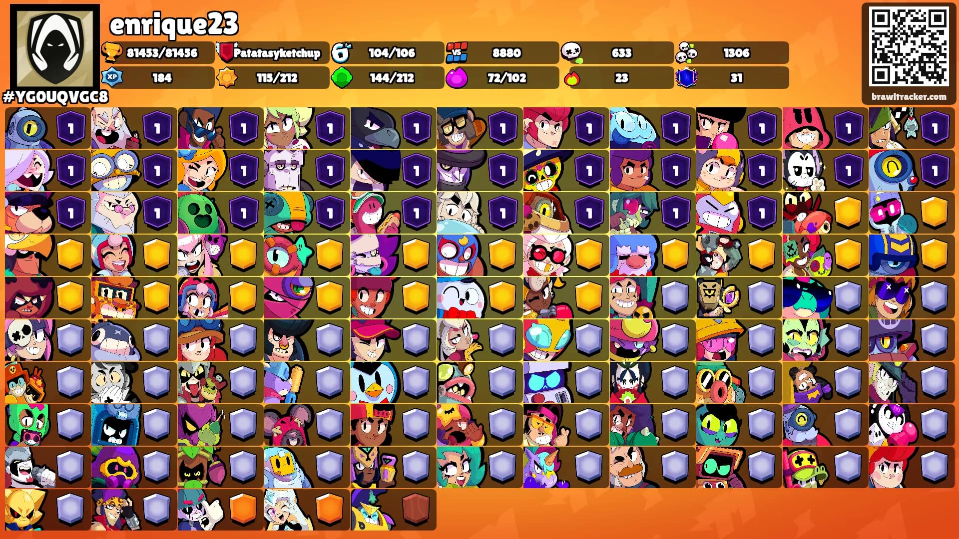 enrique23's Ranks