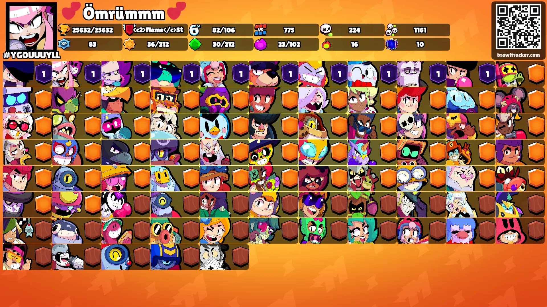 💕 Ömrümmm 💕's Ranks