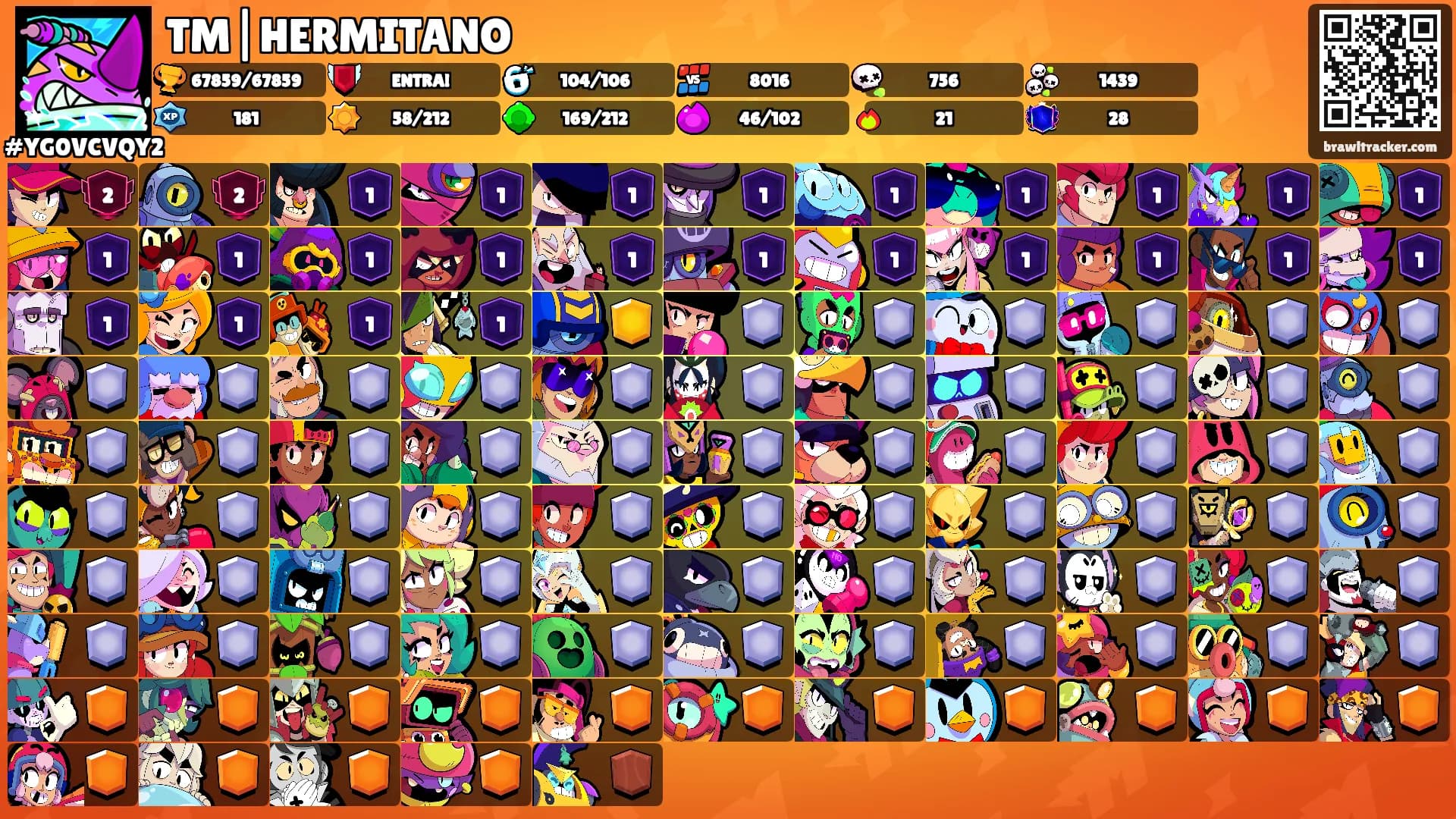 TM|HERMITANO's Ranks