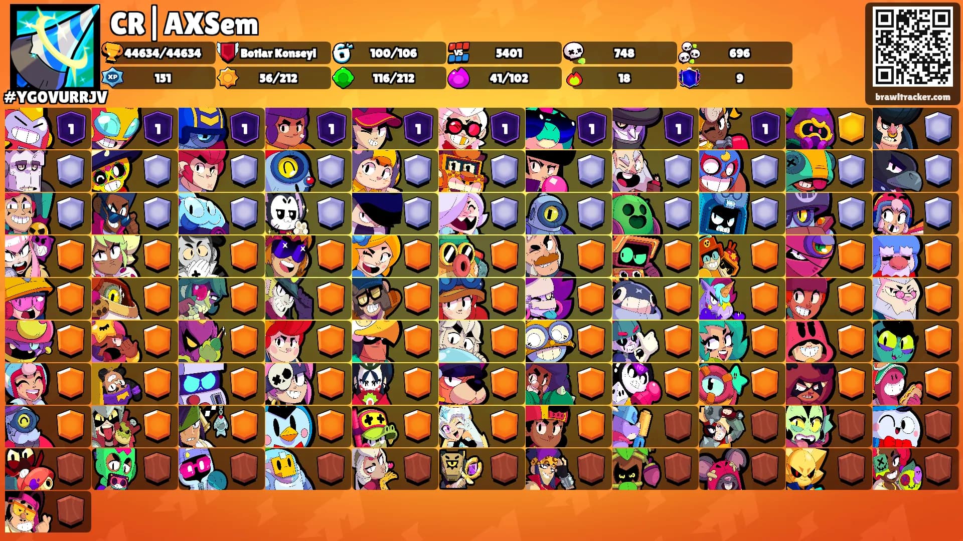 CR|AXSem's Ranks