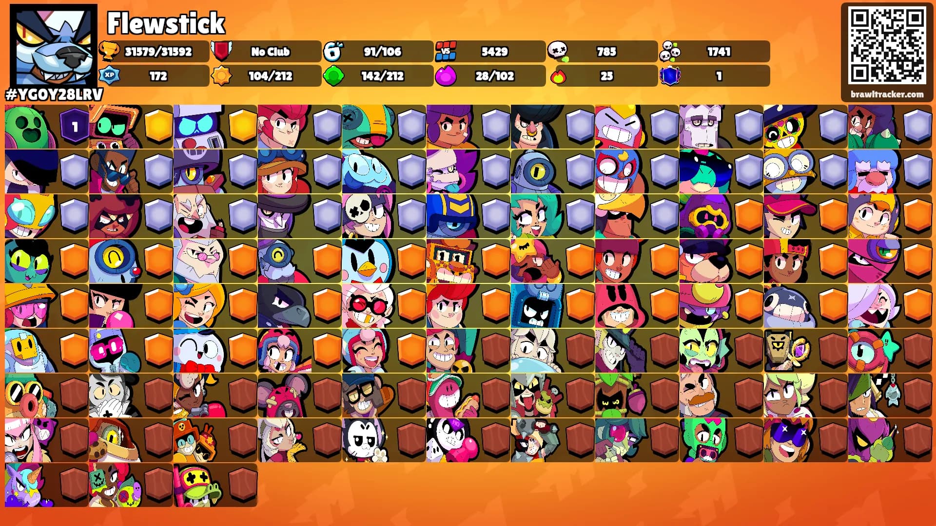 Flewstick's Ranks