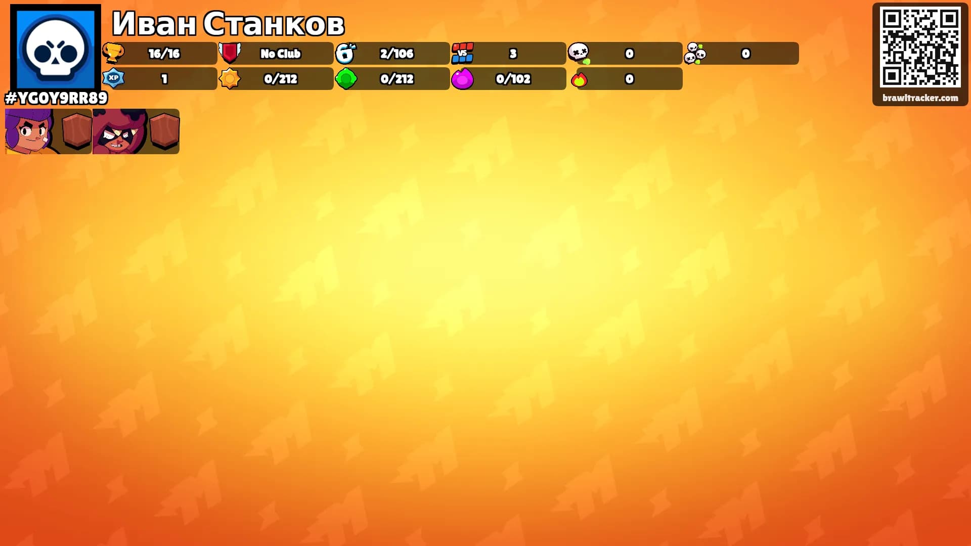 Иван Станков's Ranks