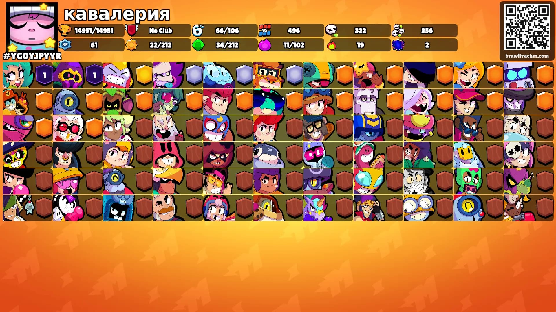 кавалерия's Ranks