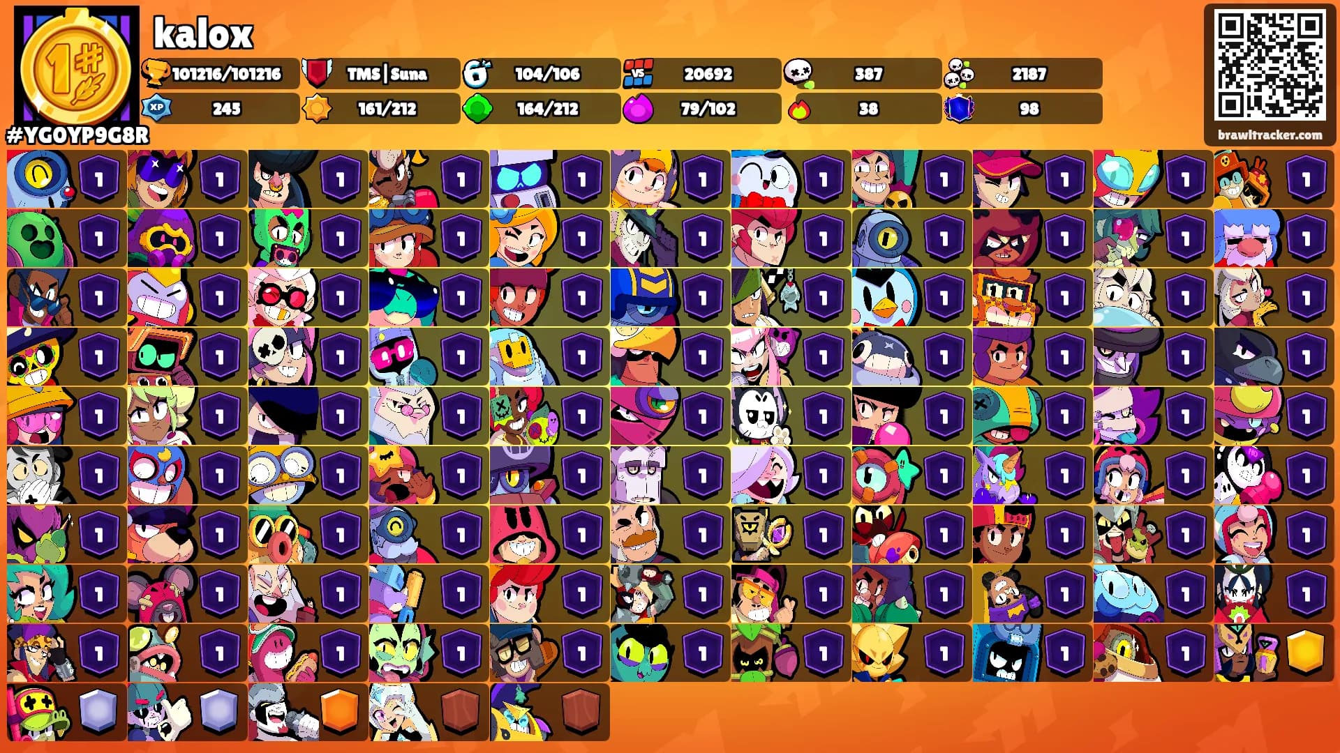 kalox's Ranks