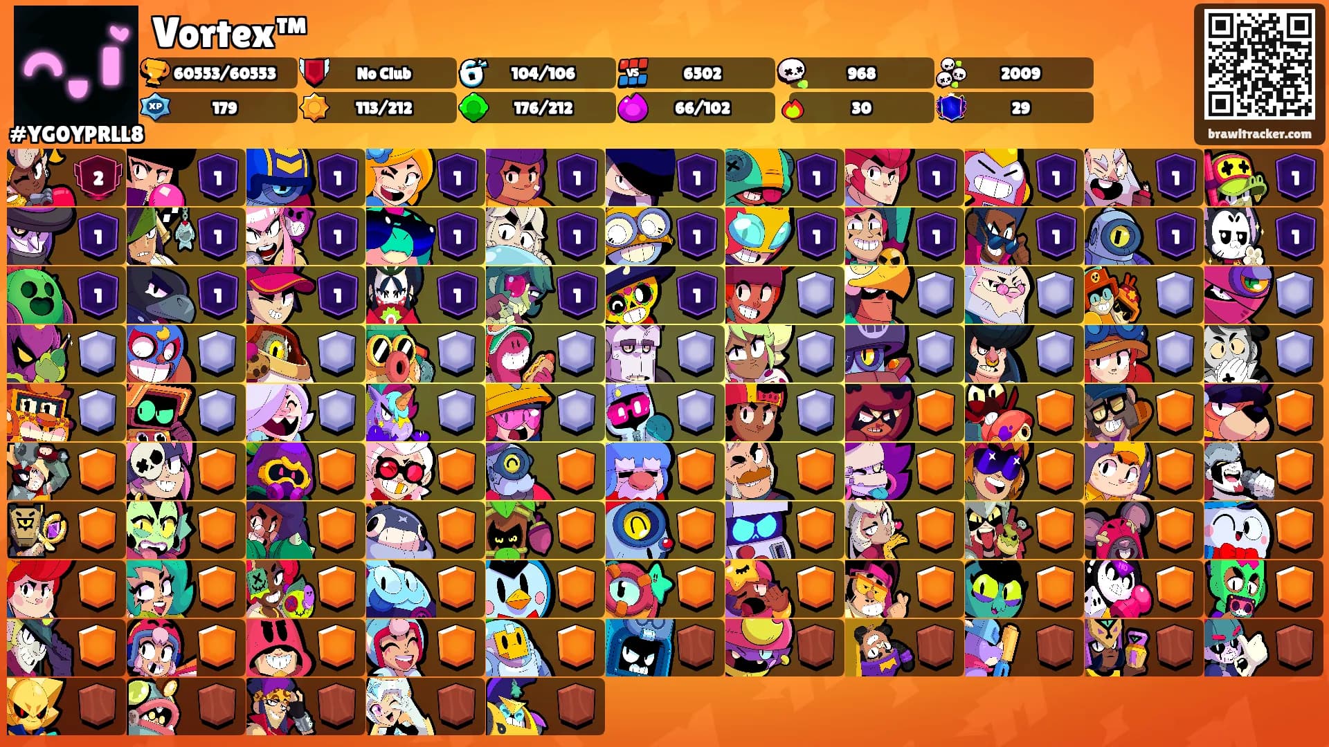 Vortex™'s Ranks