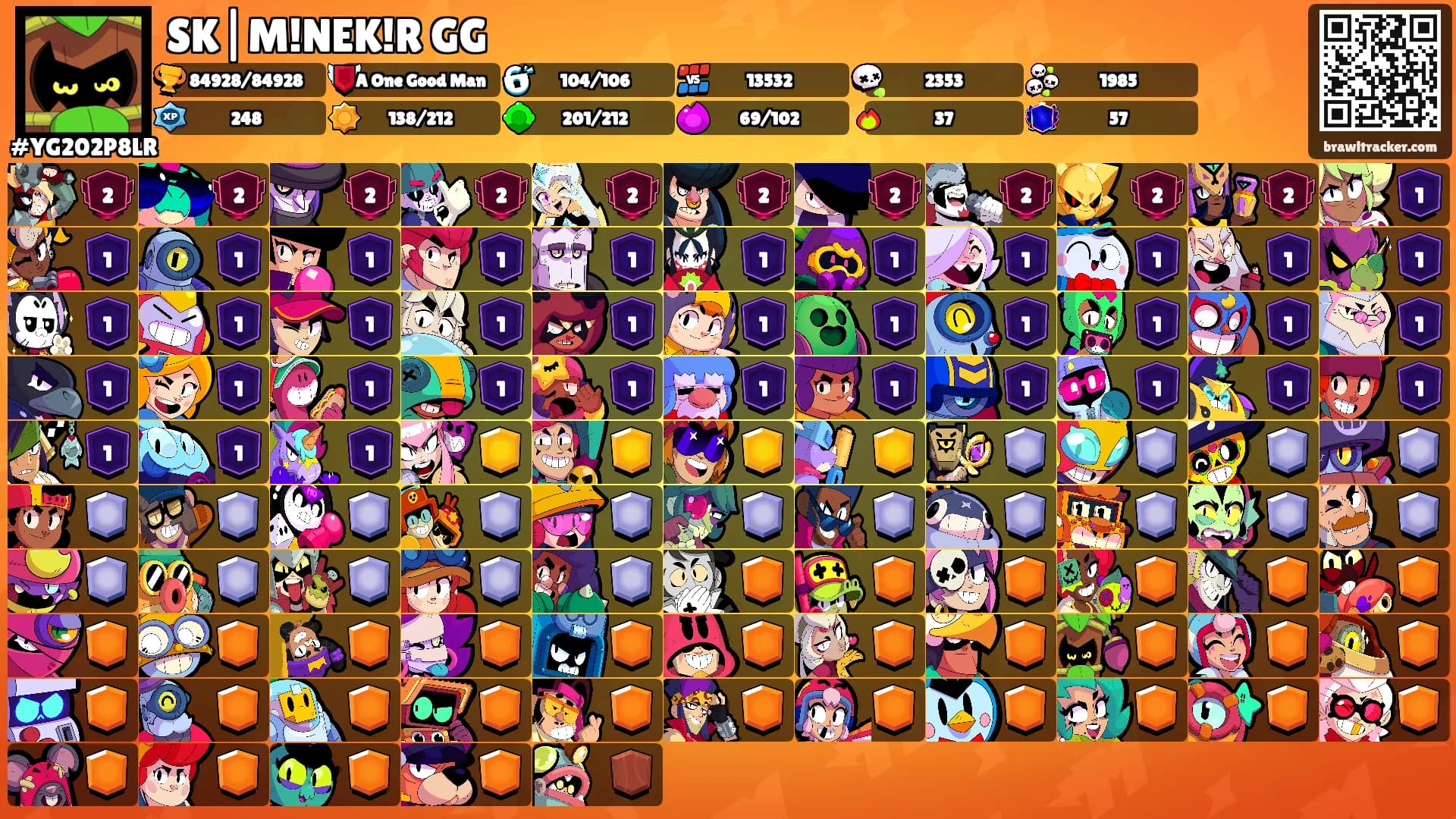 SK|M!NEK!R GG's Ranks