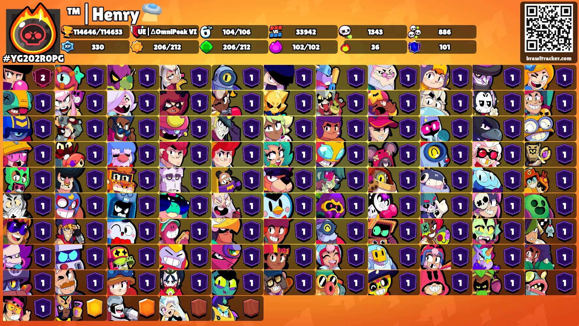 ™|Henry 🛸's Ranks