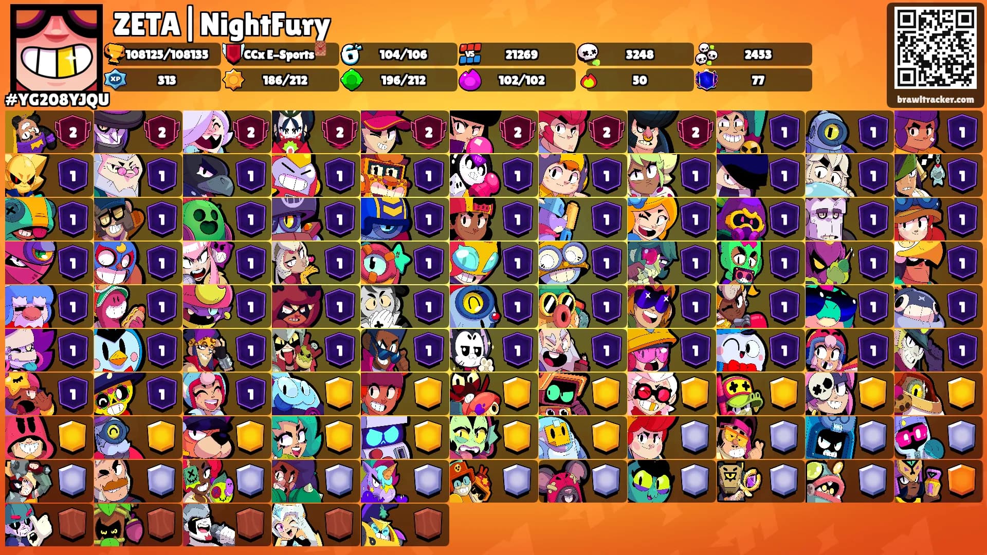 ZETA|NightFury's Ranks