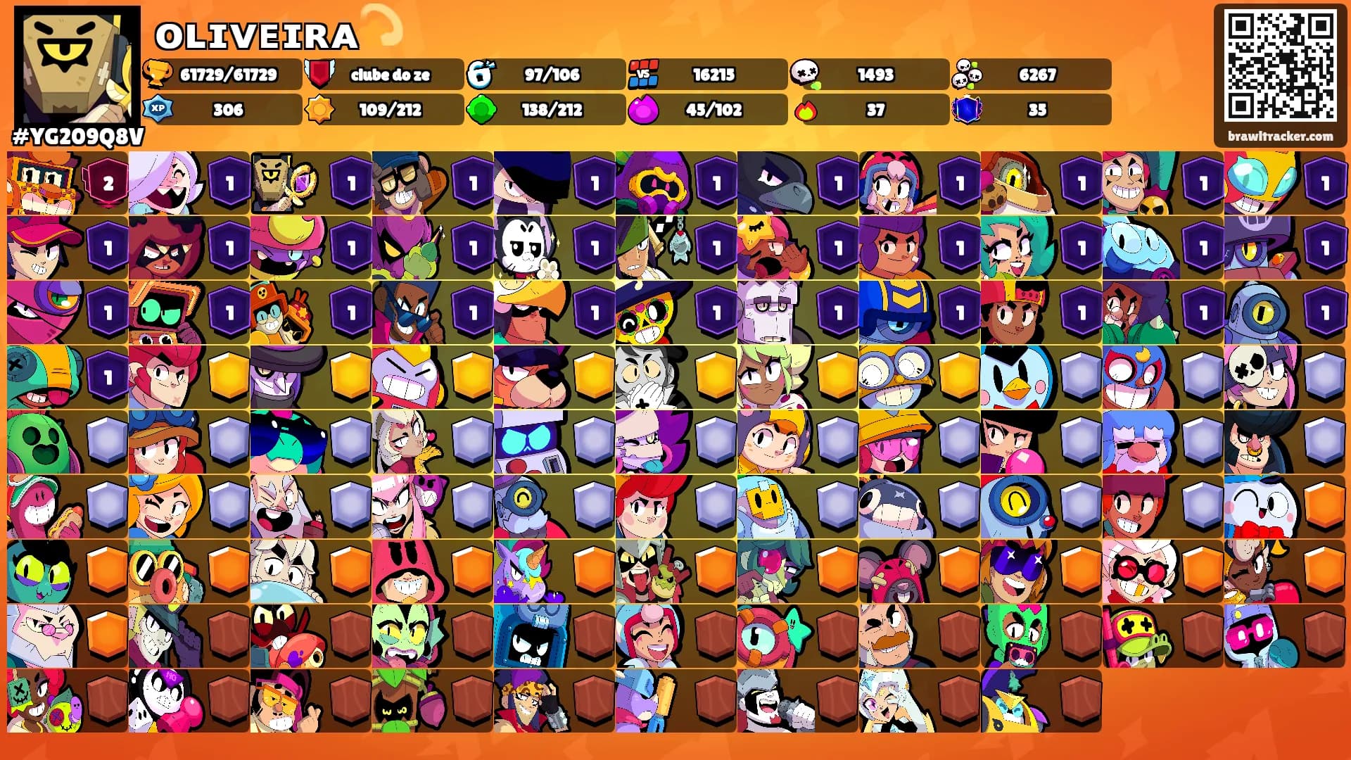 ᴏʟɪᴠᴇɪʀᴀ💫's Ranks