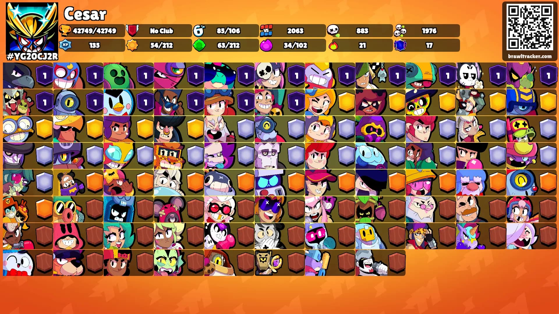 Cesar's Ranks
