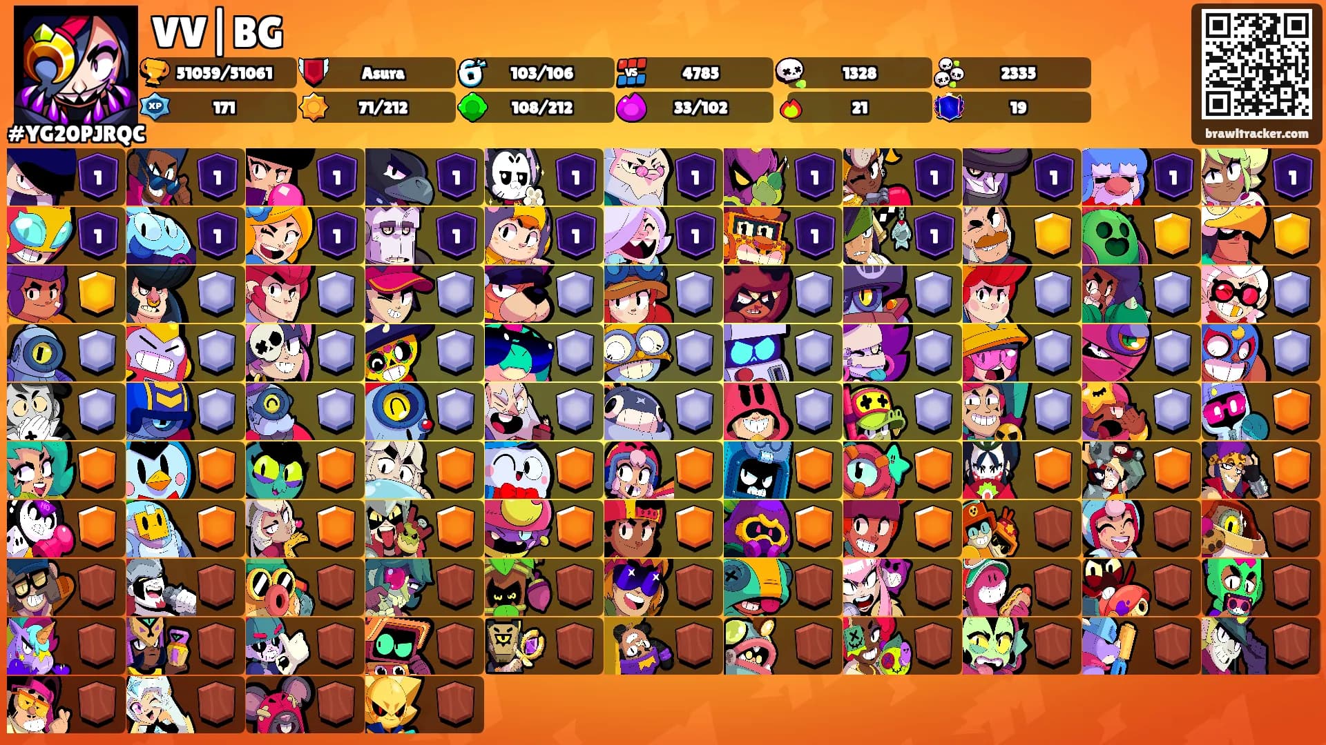 VV|BG's Ranks