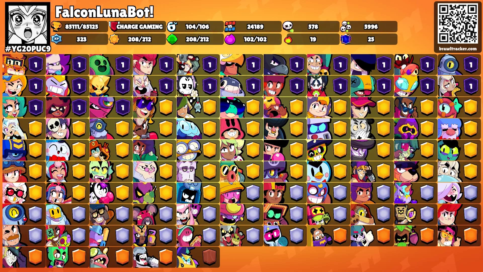 FalconLunaBot!'s Ranks