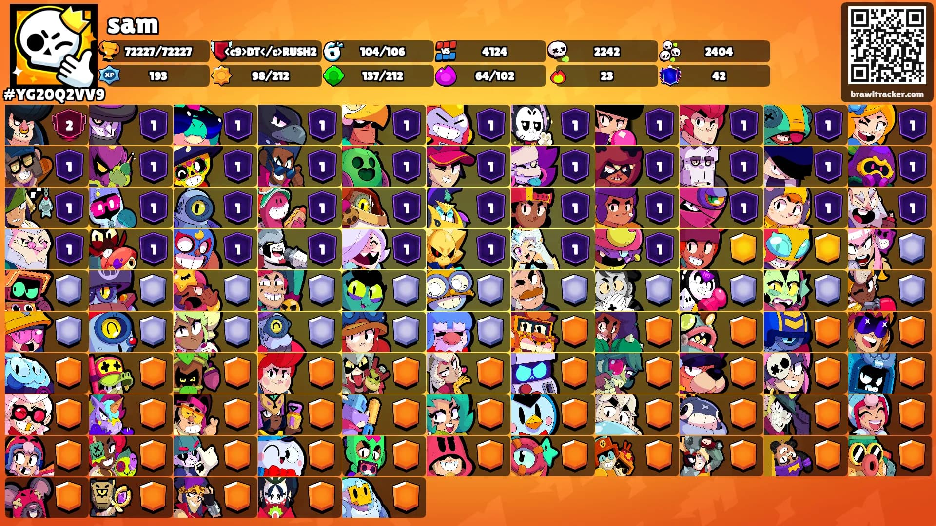 sam's Ranks