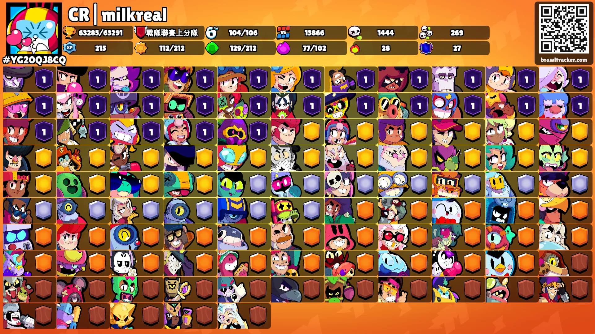 CR|milkreal's Ranks
