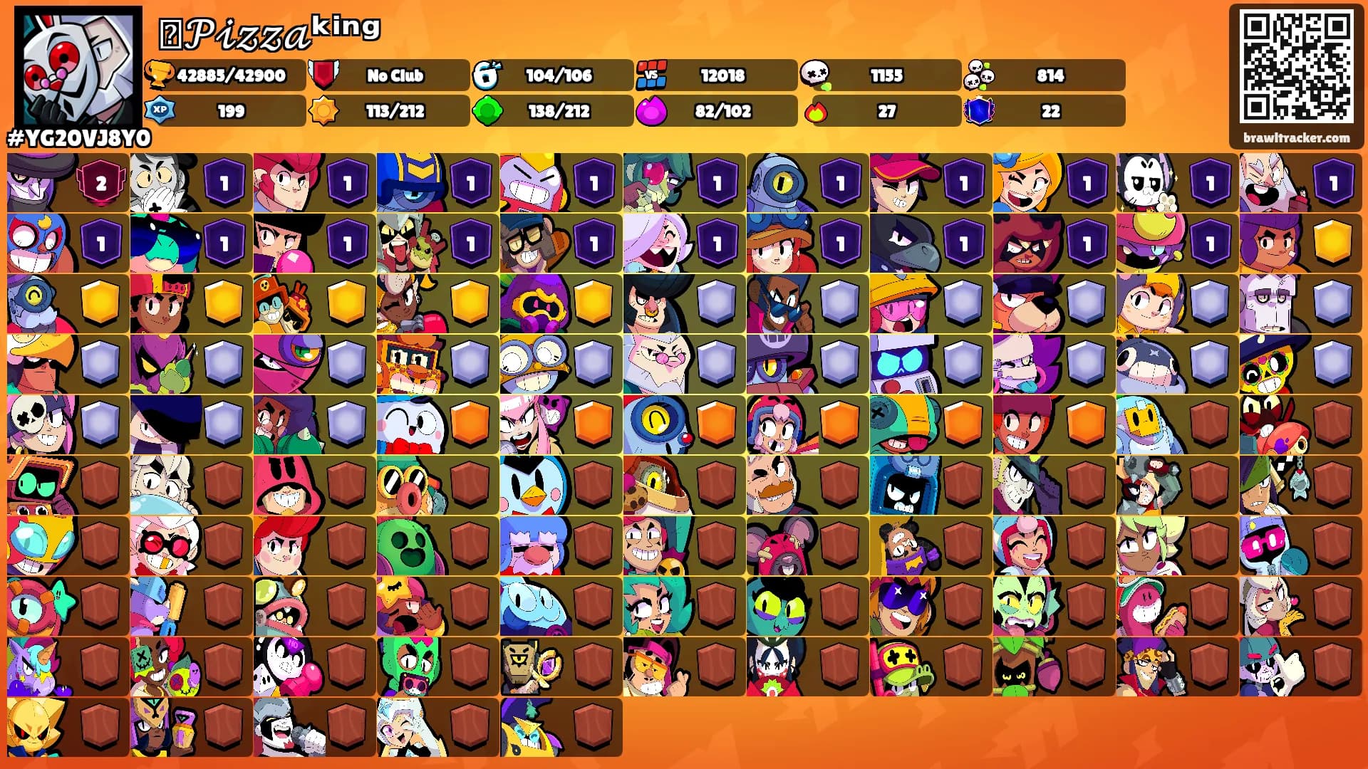 ꧁𝒫𝒾𝓏𝓏𝒶ᵏⁱⁿᵍ's Ranks