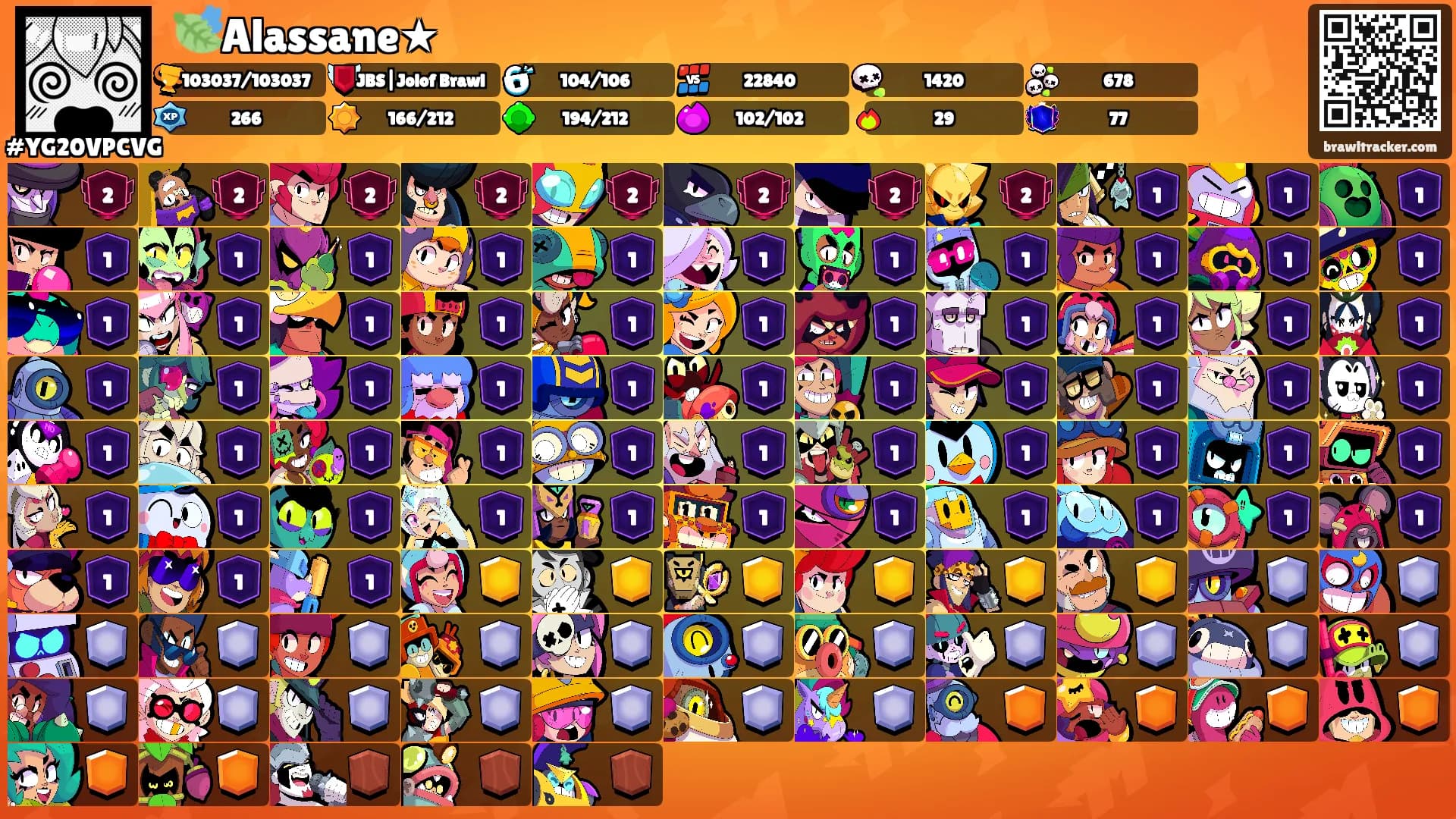 🕸🍃Alassane★'s Ranks