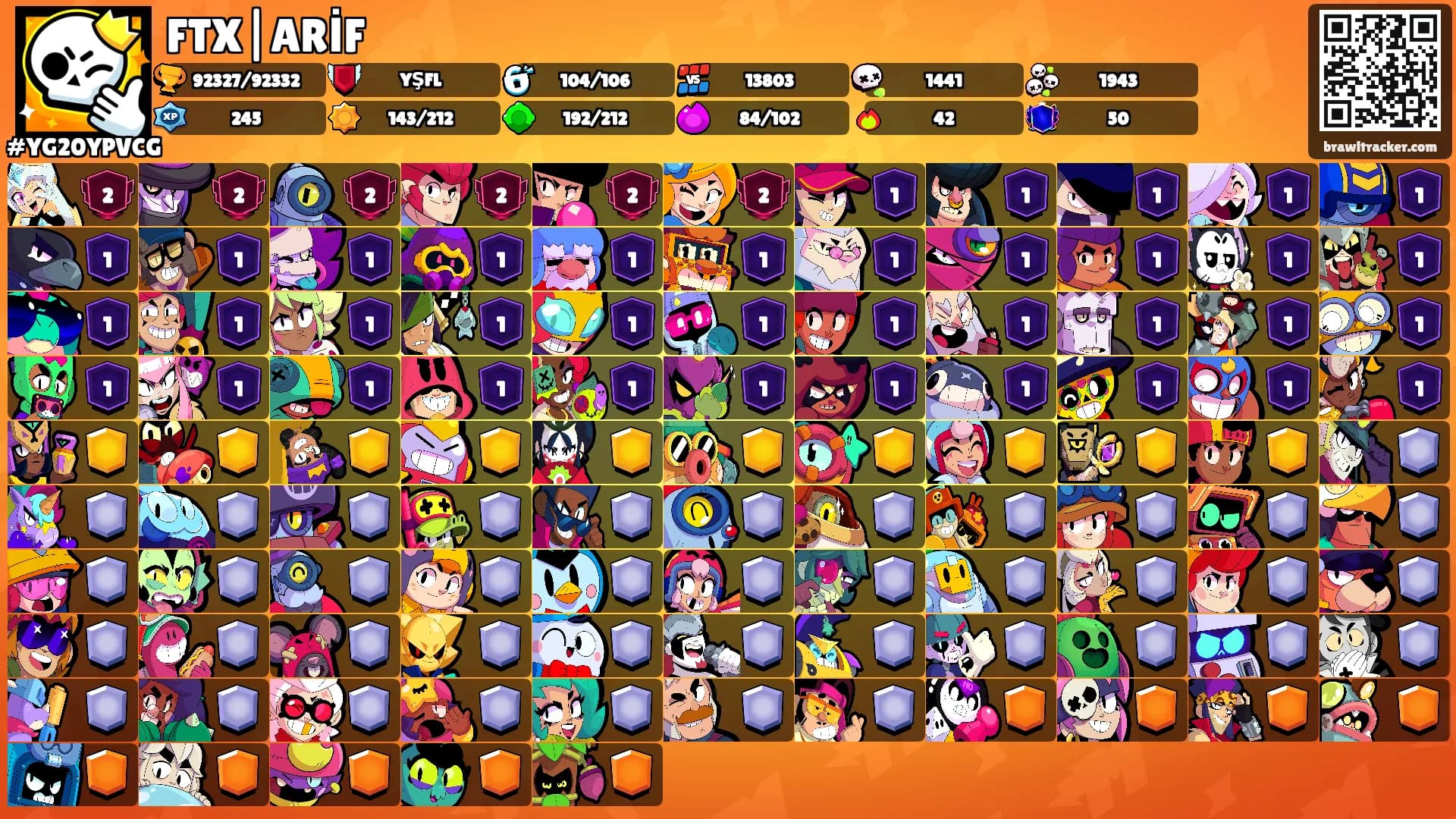 FTX|ARİF's Ranks