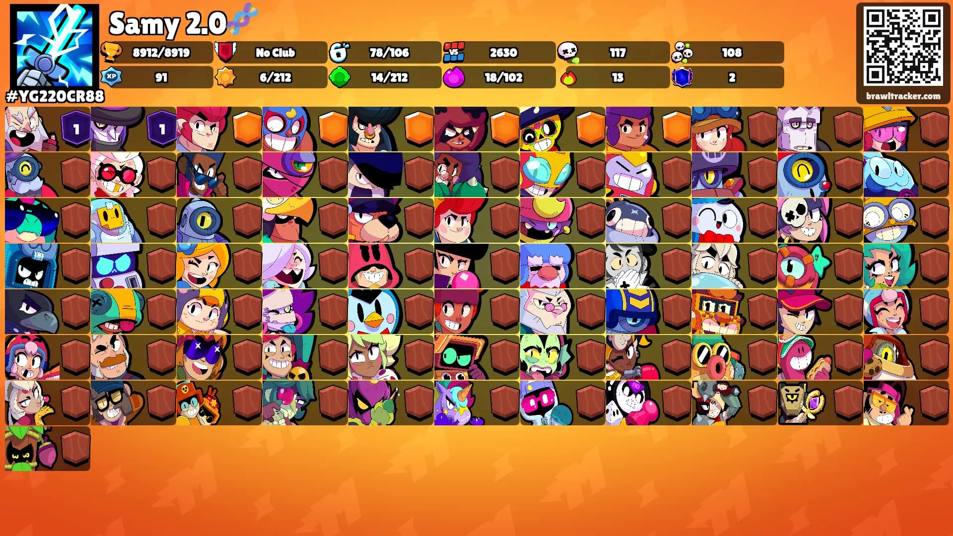 Samy 2.0🧬's Ranks