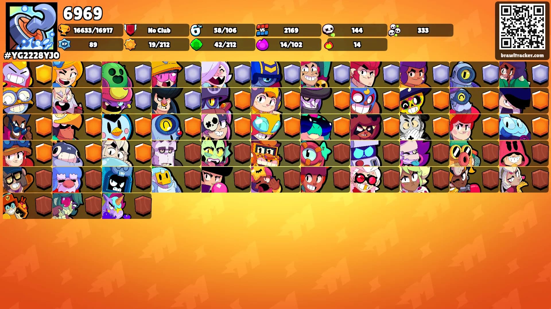 6969's Ranks