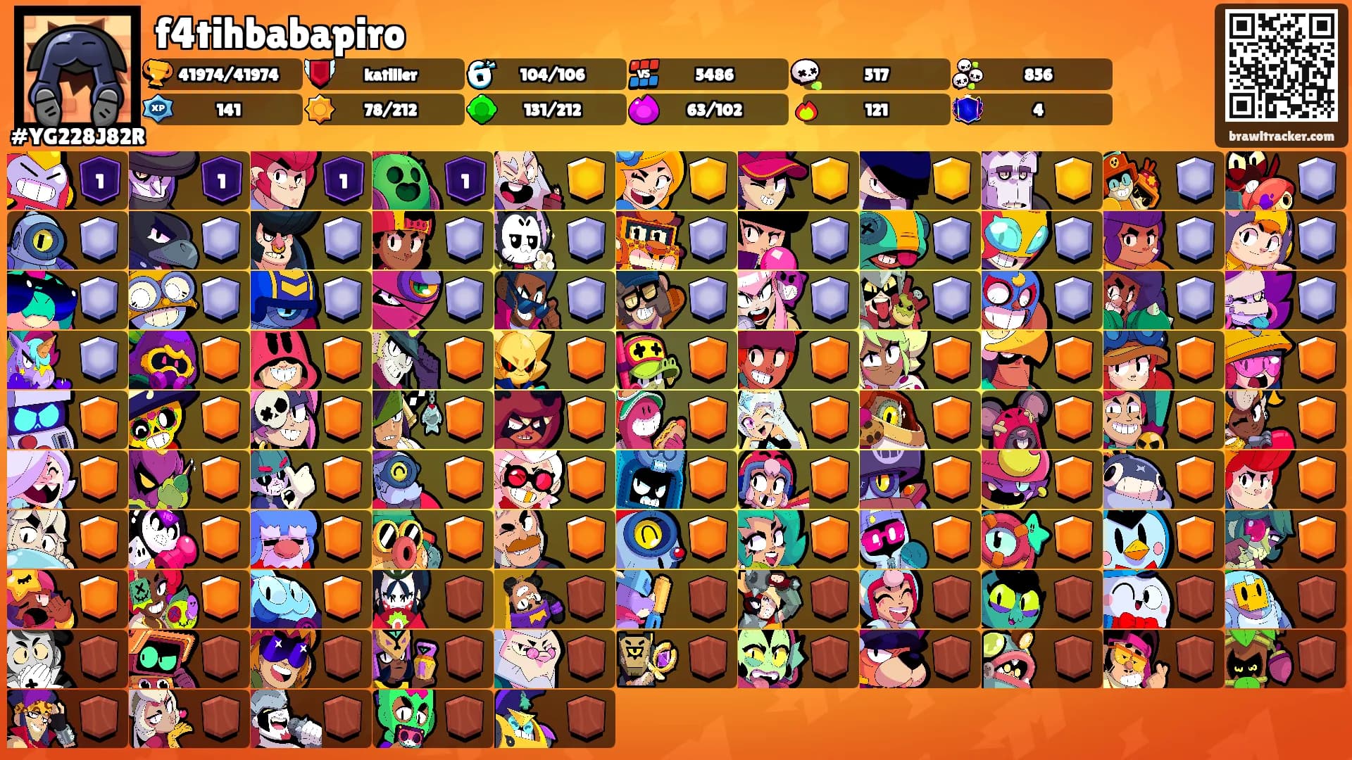 f4tihbabapiro's Ranks
