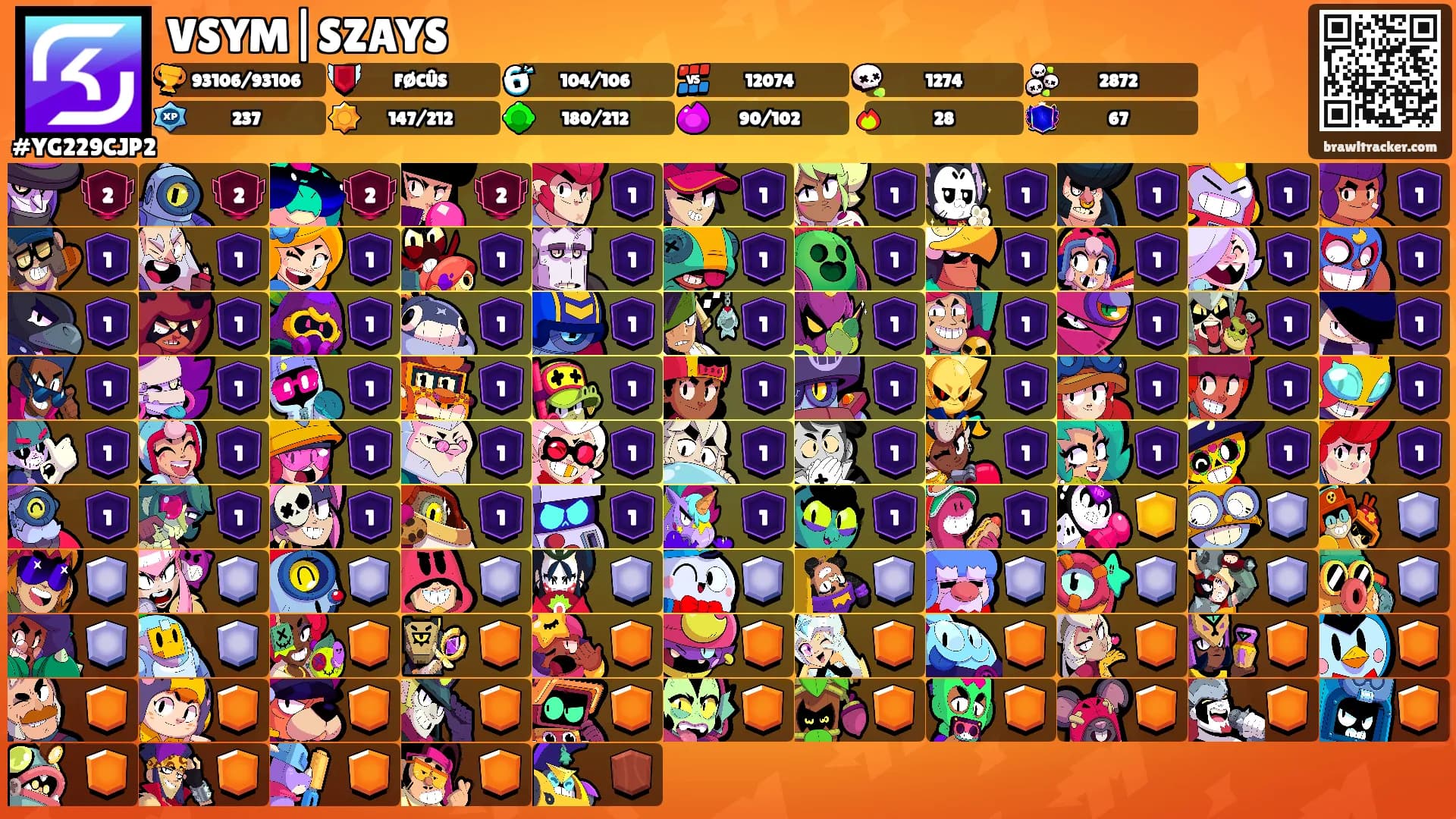 VSYM|SZAYS's Ranks