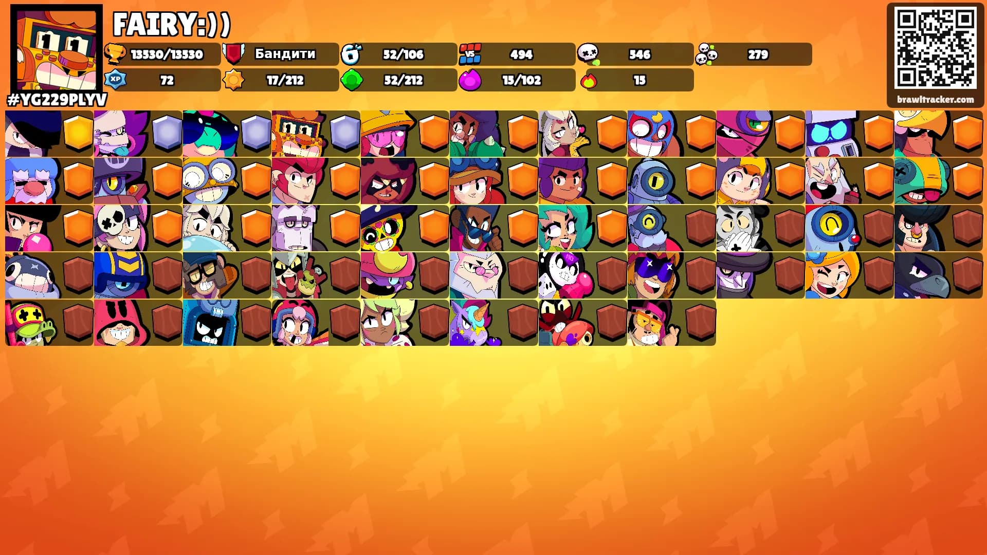 FAIRY:))'s Ranks
