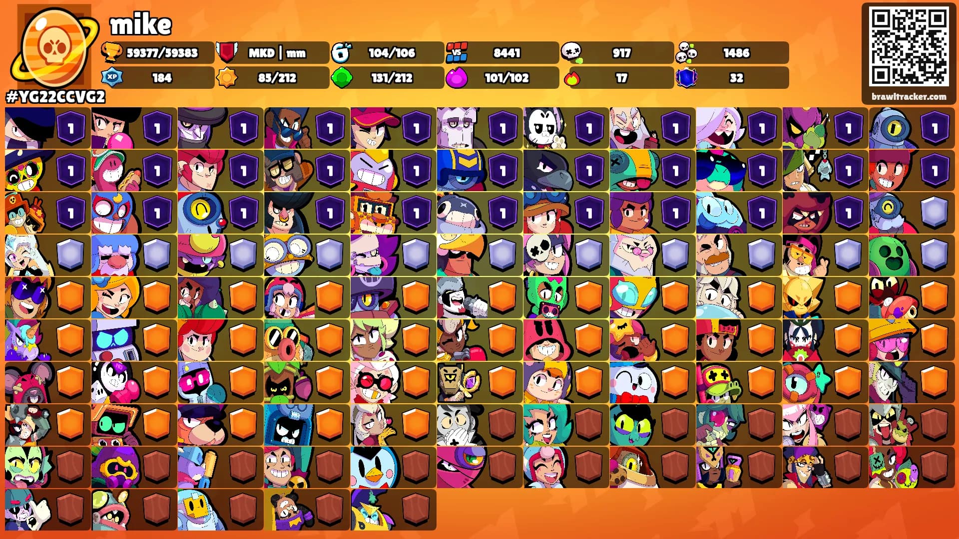 mike's Ranks