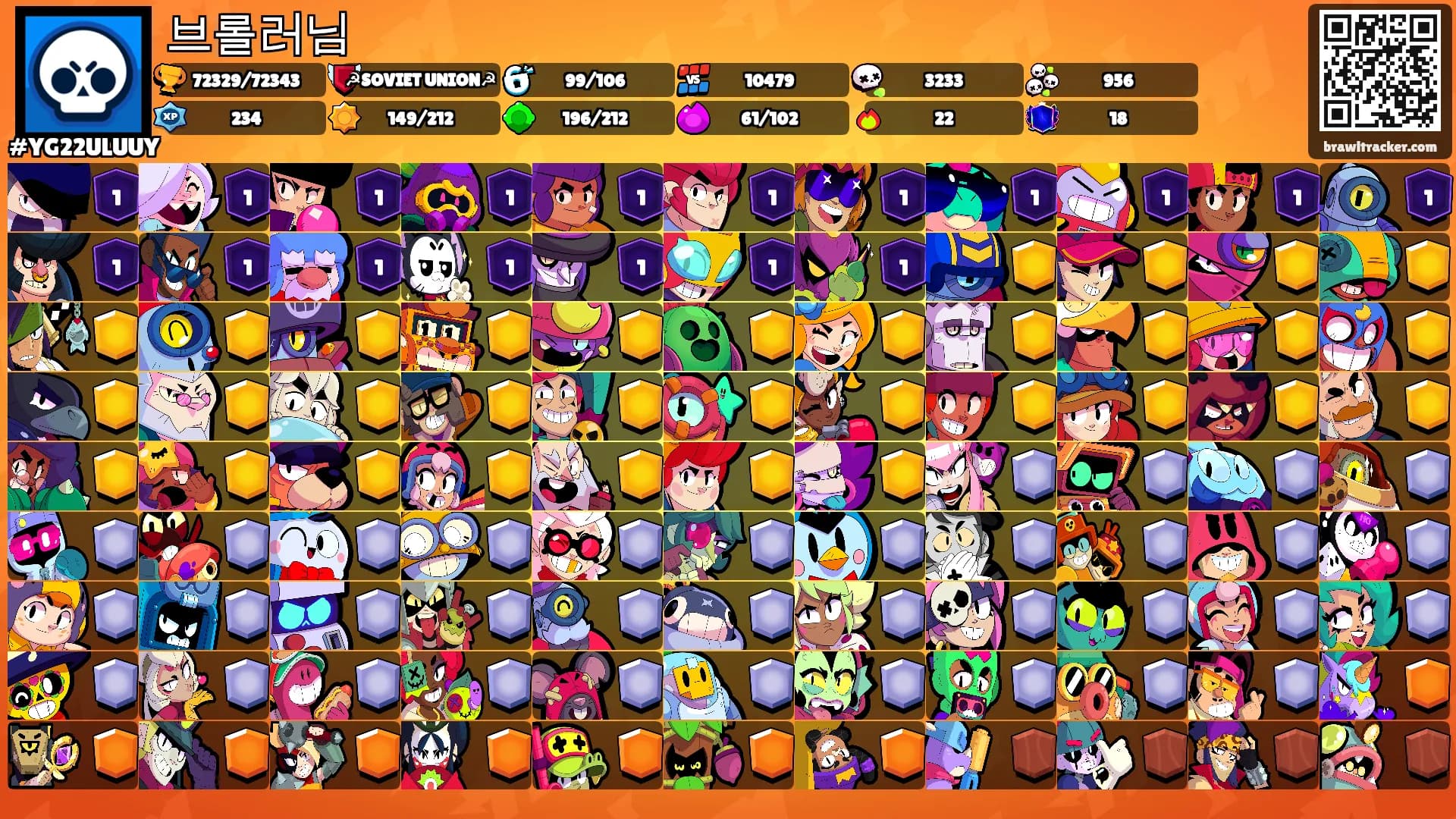 브롤러님's Ranks