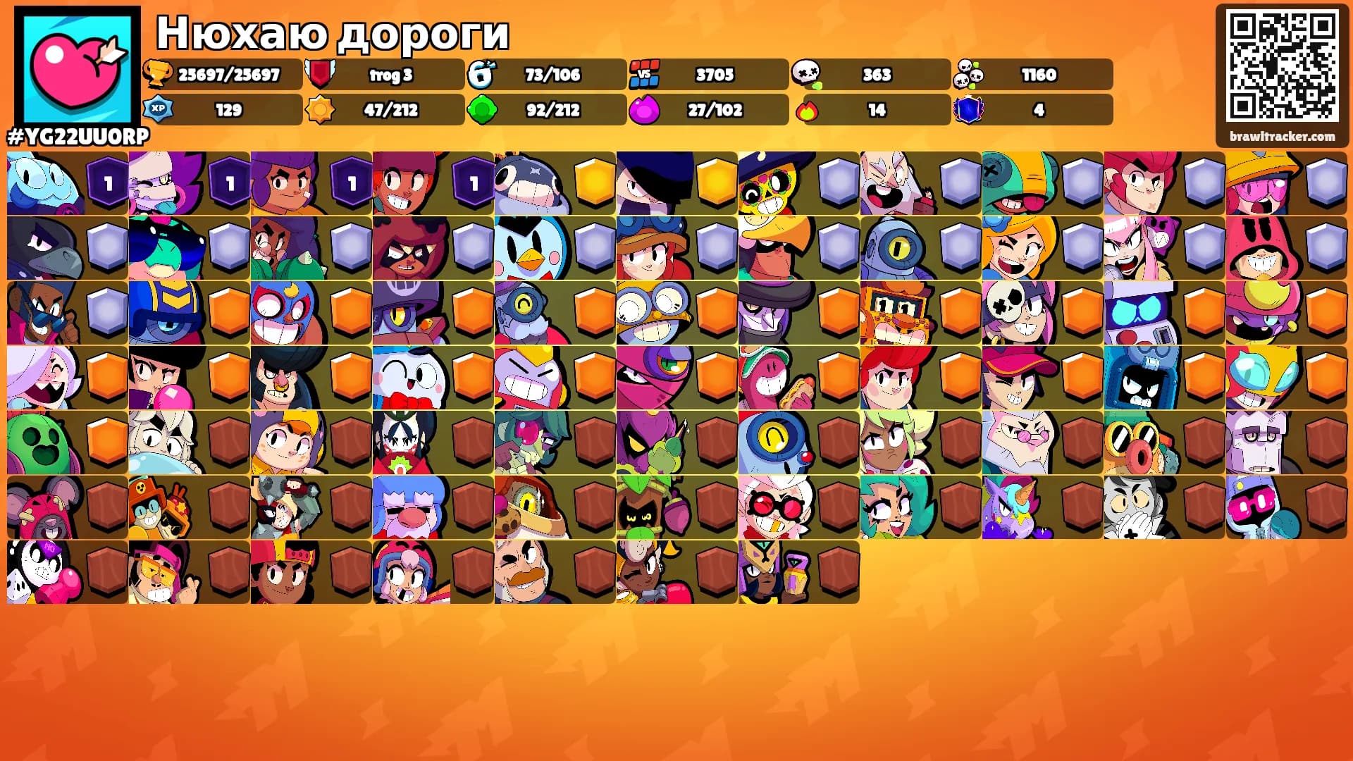 Нюхаю дороги's Ranks