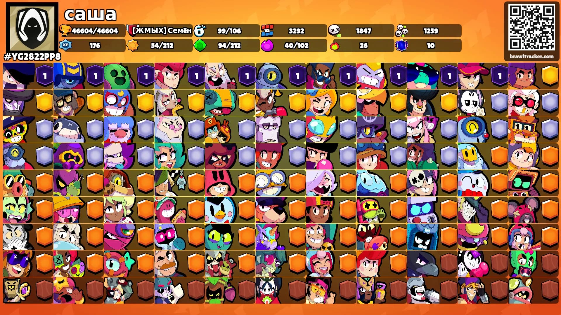 саша's Ranks