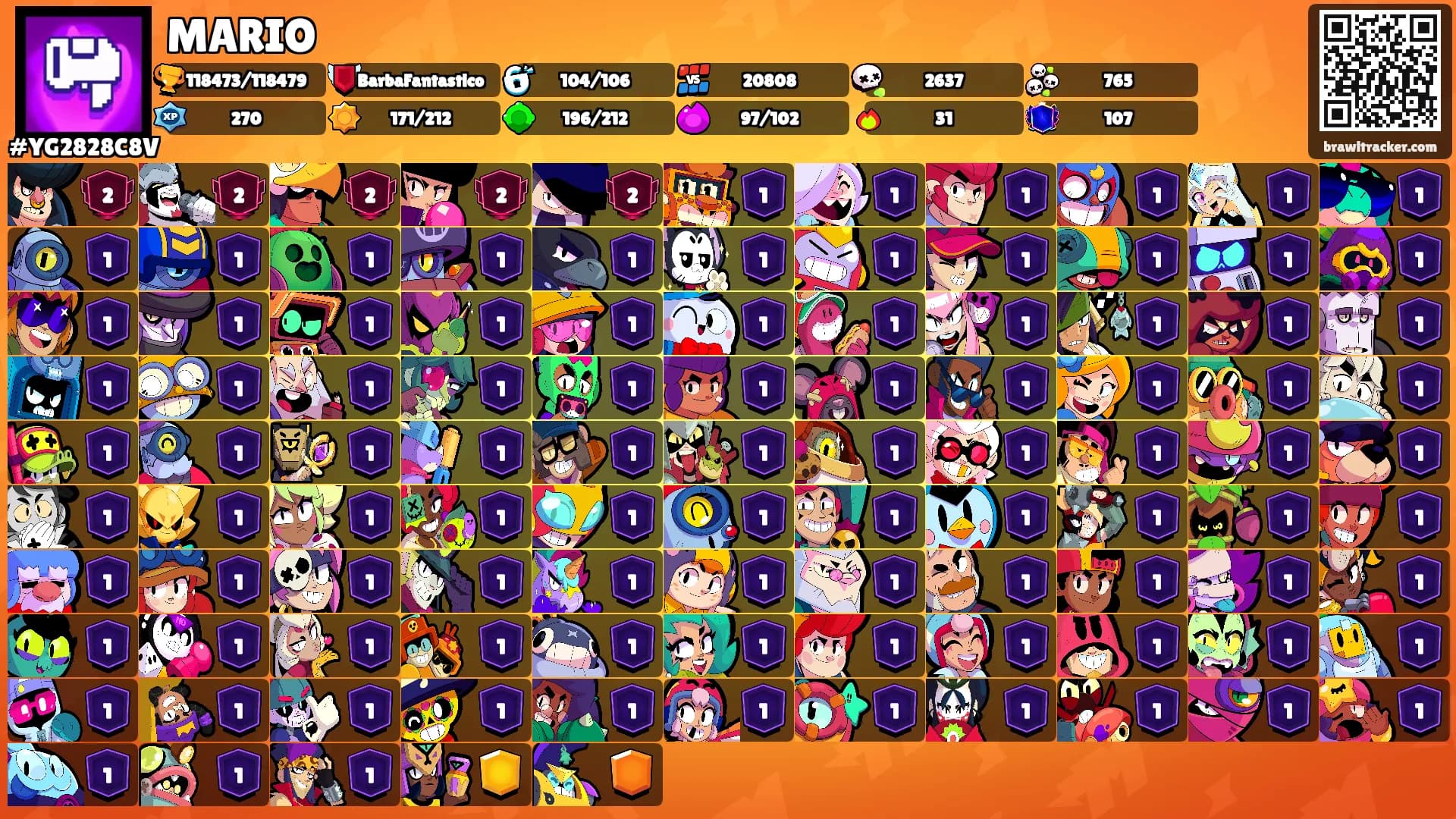 MARIO's Ranks