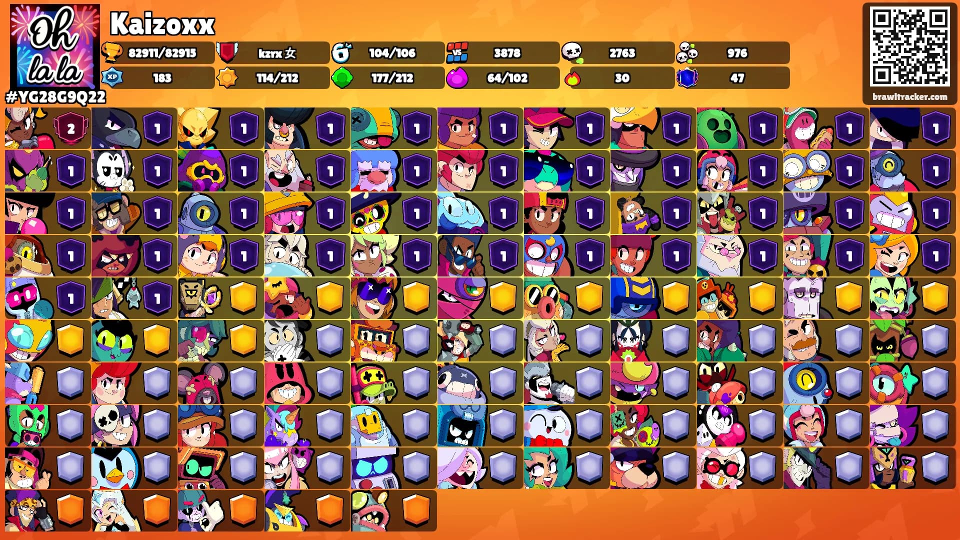 Kaizoxx's Ranks